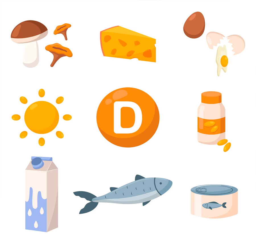 Vitamin D Deficient? How to Tell and What You Need To Know If You Are